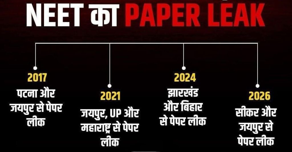 neet_ | No. 1 Indian Media News Portal