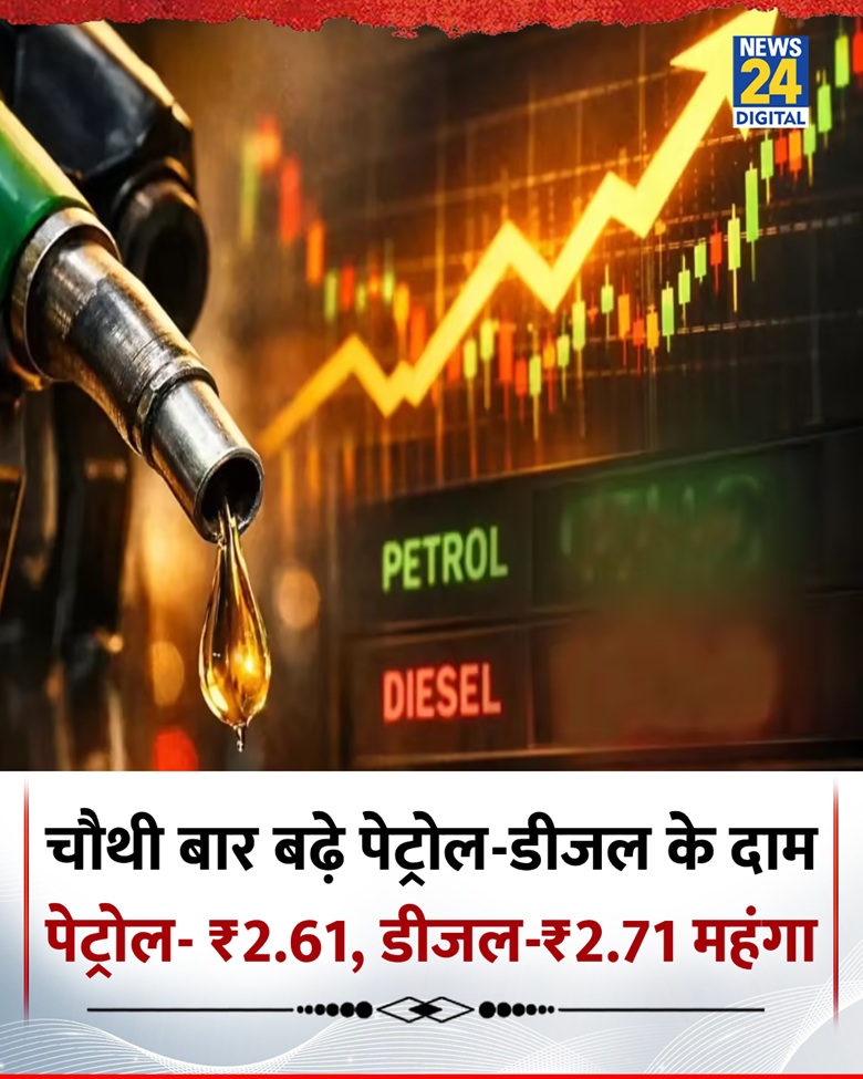 Fuel nozzle dripping petrol with a rising stock chart in the background; news banner about petrol and diesel price hike (Hindi text shown).