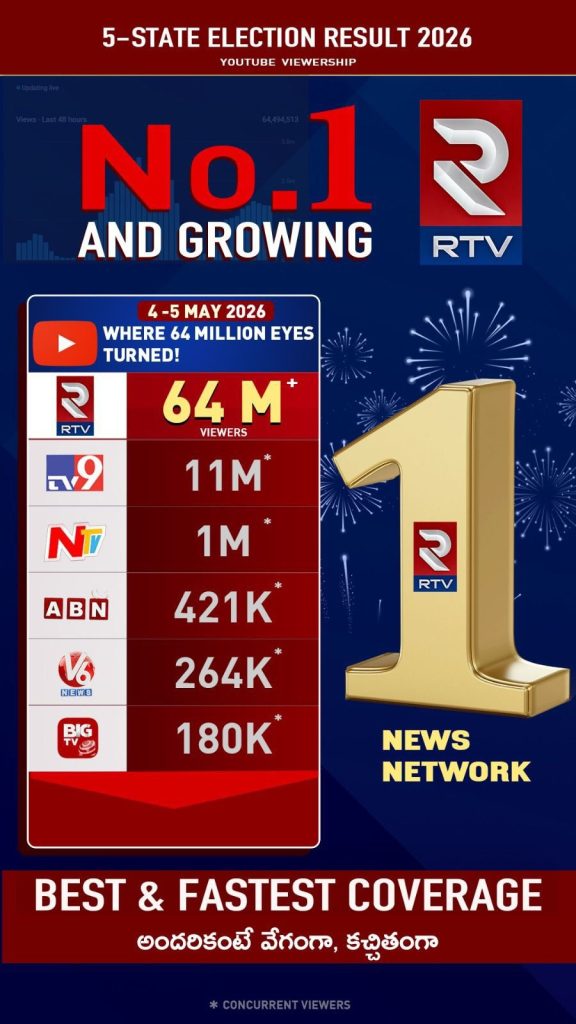 r_tv | No. 1 Indian Media News Portal