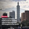 Breaking news: Taiwan overtakes India to become the fifth-largest stock market, with Taipei 101 and city skyline in view (Bloomberg)