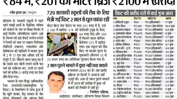 Front page of a Hindi newspaper featuring a large headline about government schools receiving a ₹5 cap and related purchases, with a photo of a man and a timeline/table of figures on the right.