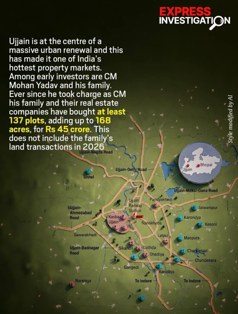 mohan leela_4 | No. 1 Indian Media News Portal Infographic map of Ujjain region showing property purchases by CM Mohan Yadav and family, noting at least 137 plots, up to 168 acres, worth Rs 45 crore (Express Investigation).