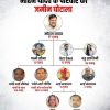 Hindi family-tree infographic titled 'Mohan Yadav ke parivar ka zameen ghotala,' showing Mohan Yadav at the top with 17 acres, connected to family members and relatives arranged in branches, with each person labeled with land shares in acres.