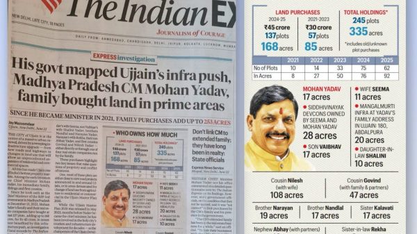 Front page of The Indian Express newspaper with bold headline about Ujjain land purchases by Mohan Yadav family in Madhya Pradesh, June 23, 2026.
