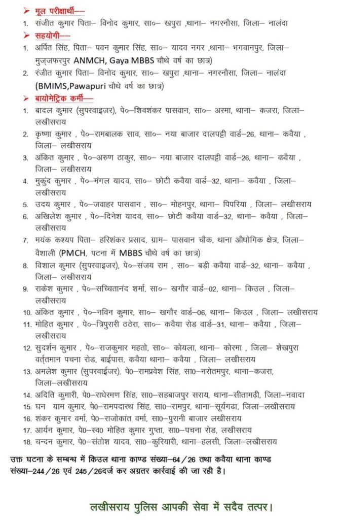 neet_ug | No. 1 Indian Media News Portal Page showing a list of volunteers and assistants with names and addresses in Hindi/Marathi (entries list name—father's name—place).