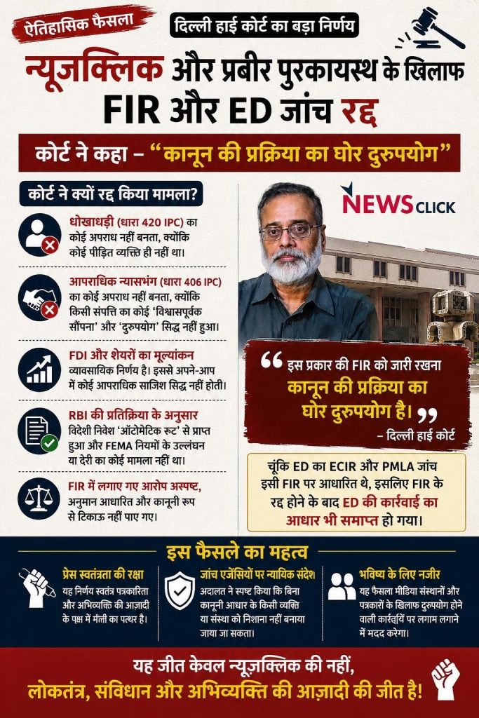 Hindi political news poster in bold typography about FIR and ED raids, alleging misuse of legal processes. Includes a man’s portrait beside a government building, a gavel icon, the NEWSCLICK logo, and a red quote box with a statement in Hindi, along with multiple bullet points outlining claims.
