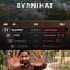 Split-screen: top shows an air-pollution scoreboard with 'BYRNIHAT' (Meghalaya 128.2, Delhi 91.8, Mullanpur 88.7, Faridabad 87.6); bottom shows a bearded man in a brown shirt raising both hands toward the camera, captioned 'from just one leaf of one tree'.