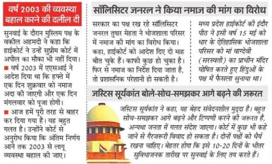 Hindi newspaper clipping with multiple short news stories and a bold red headline strip on the left; includes a central article about a protest or policy in 2003, other columns on government and social issues, and a small image of a yellow temple-style dome at the bottom left. The image conveys that the page is a print news collage showing several articles and a temple photo.