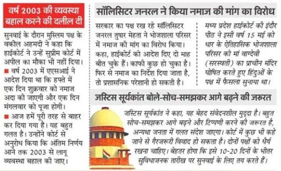 Hindi newspaper clipping with multiple short news stories and a bold red headline strip on the left; includes a central article about a protest or policy in 2003, other columns on government and social issues, and a small image of a yellow temple-style dome at the bottom left. The image conveys that the page is a print news collage showing several articles and a temple photo.