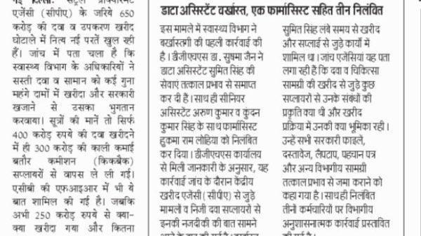 Hindi newspaper front page reporting a 400 crore purchase and 300 crore gains, with subheadings and highlighted yellow boxes; multiple articles in column layout.