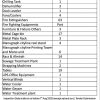 Tender notice from Hindustan listing assets for sale (air conditioner, batteries, chairs, fire extinguishers, tables, etc.) with quantities and remarks.