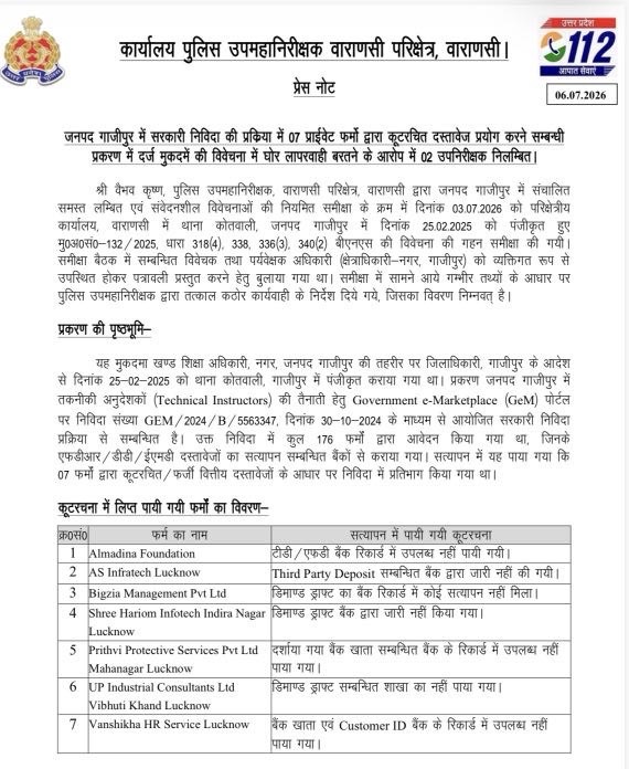 img_9468 | No. 1 Indian Media News Portal Official government police notice page in Hindi, displaying the emblem and 112 logo with date 06.07.2026. The header announces a notice from the Office of the Deputy Inspector General of Police, Varanasi Range, Varanasi. The page includes a long paragraph of text and a table titled 'कुटुंब में लिप्त पानी फ़र्मों का विवरण' listing several firms (with associated bank names) and their account details. The overall purpose is an information notice about actions related to government and police matter, not a visual scene.