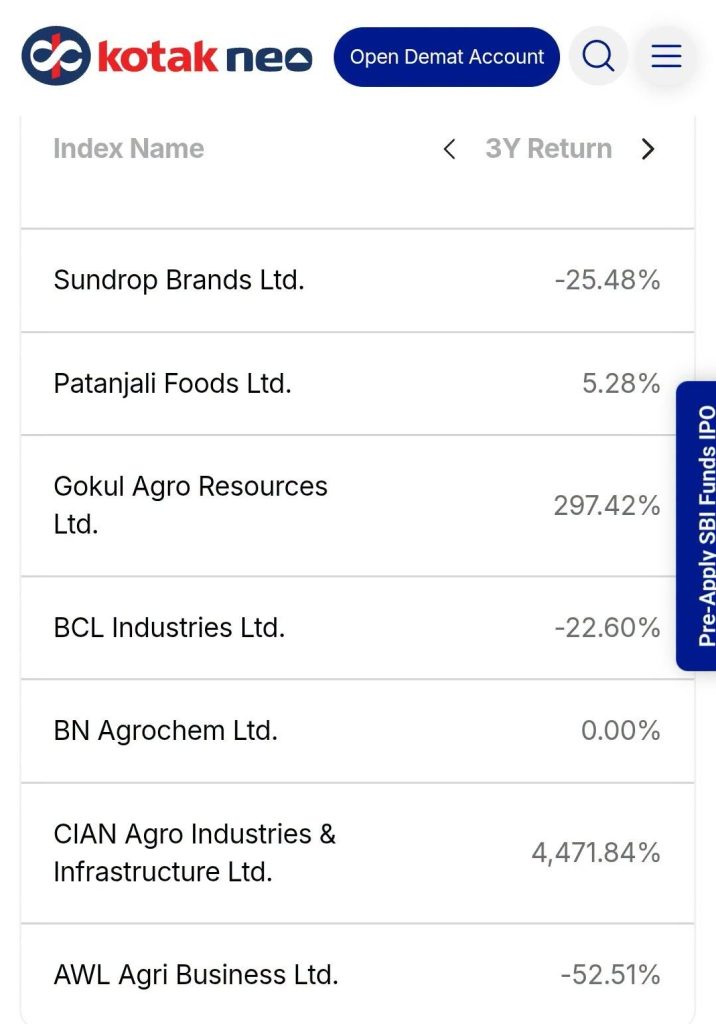 kotac | No. 1 Indian Media News Portal Kotak Neo app header with Open Demat Account button and search/menu icons, then a list of stock holdings with percent changes.