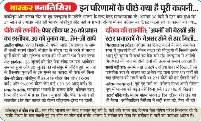 Hindi newspaper front page with bold masthead and multiple political headlines about elections and parties used as informative image for news article accessibililty