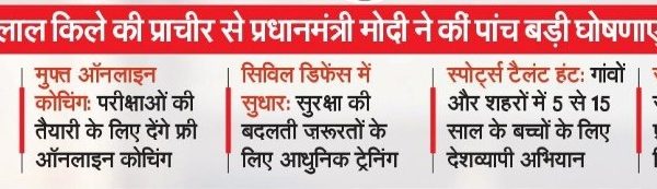 Hindi news ticker with a red banner headline claiming PM Modi announced five big announcements from the Red Fort; five short bullet headlines mention AI, online exams, civil defense, sports talent drive, and scholarships.
