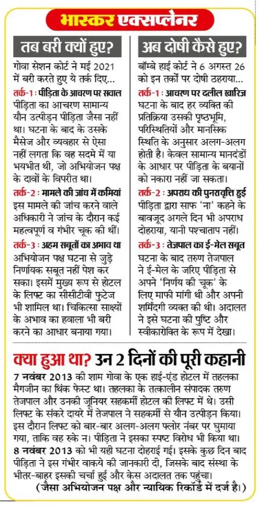 Tehlka | No. 1 Indian Media News Portal Hindi newspaper-style infographic with two side-by-side panels and a bottom story. The top panels are titled 'तब बड़ी क्यों हुए?' and 'अब बड़ी कैसे हुए?' and contain numbered bullet points explaining events. A bold red masthead runs across the top, and a smaller section at the bottom is titled 'क्या हुआ था? उन 2 दिनों की पूरी कहानी' with a narrative caption.