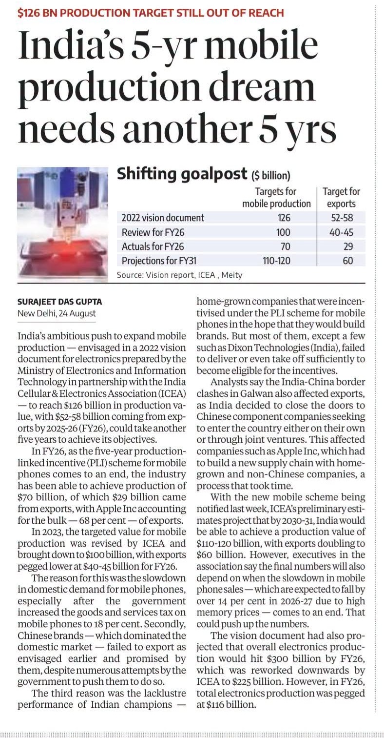 Newspaper article headline: 'India's 5-yr mobile production dream needs another 5 yrs' with a small image and a table on shifting goalposts in production targets.
