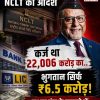 Hindi news thumbnail: smiling man in suit and cap with NCLT building, bank and LIC logos, bold headlines about a Rs 22,006 crore case.