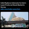 NDTV news banner with the headline 'India Replaces Indonesia As Asia's Least-Preferred Stock Market In Survey' and a photo of a modern building.