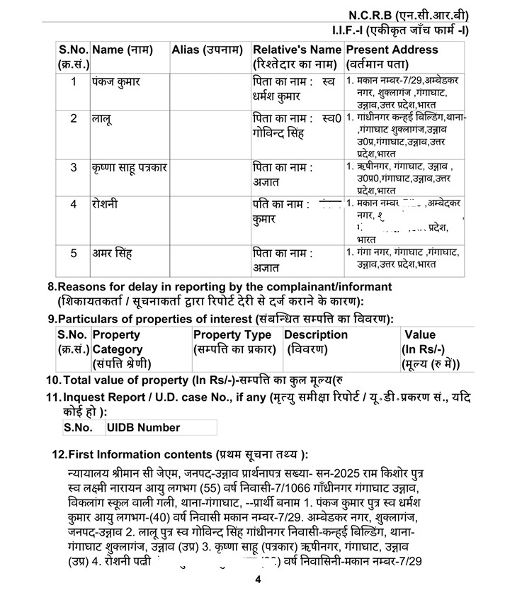 krishna sahu_1 | No. 1 Indian Media News Portal Hindi government form page listing five individuals with columns for serial number, name, alias, relative’s name, and present address.