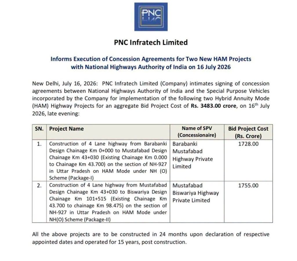 pnc_1 | No. 1 Indian Media News Portal Document titled PNC Infratech Limited: notice of concession agreements for two HAM projects with NH A of India, July 16, 2026 (summary page).