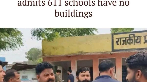 Headlines about CIP inspections; Rajasthan govt admits 611 schools have no buildings, with a group of men talking outside a yellow building.