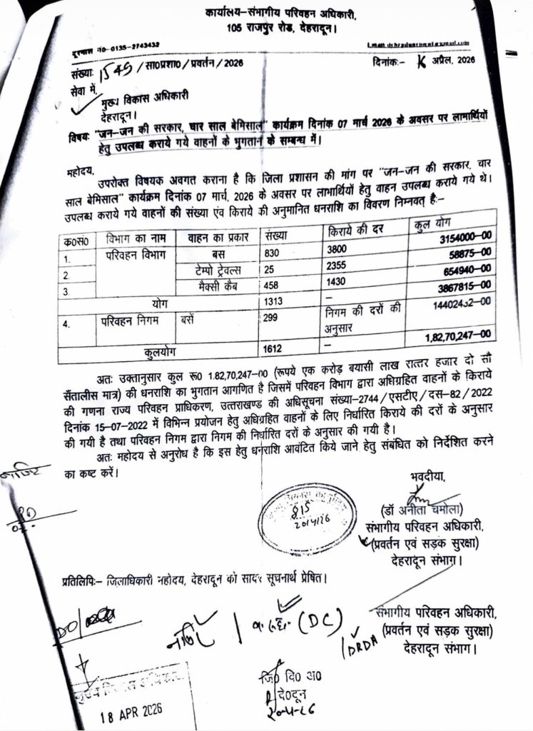 roadways_1 | No. 1 Indian Media News Portal Official government document with a table of vehicle allocations (bus, tempo, jeep) and total amounts, stamps and signatures visible.