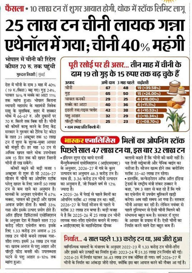 Front page of a Hindi newspaper with a large bold lead about sugar prices rising; includes a small chart/table and images of sugar and cheese beside the story.