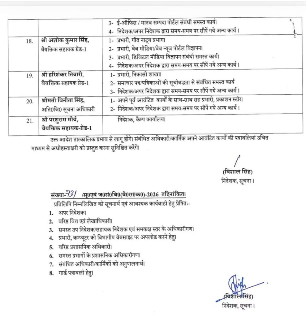 Hindi government document listing names and posts (sections 18–21) in a table, followed by notes and official signatures.
