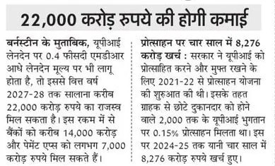 Hindi newspaper clipping reporting projected earnings of 22,000 crore rupees, with details about profits, lending, and related financial plans.