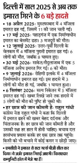 Hindi newspaper clipping with headline 'दिल्ली में साल 2025 से अब तक 6 बड़े हादसे' followed by six bullet points listing dates and summaries of major accidents in 2025.