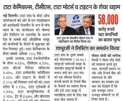 Hindi newspaper front page reporting 11% drop in Tata shares with images of two executives and bold 58,000 figure; market reaction