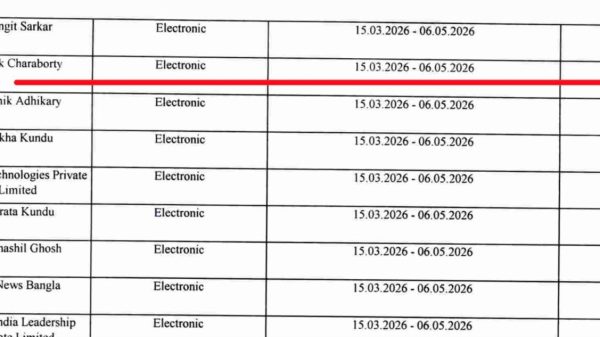 Row in a table showing electronic transactions with partner names like Sayak Charaborty, date range 15.03.2026–06.05.2026, and amounts; a red underline highlights Sayak Charaborty row.