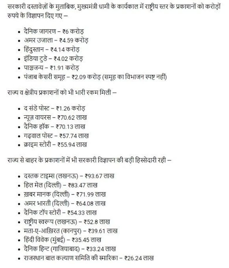 Hindi document listing government advertising expenditures by media outlets, with each bullet showing a media name and an amount in crores of rupees (e.g., several national and regional newspapers and channels). The page is divided into sections for national-level publications and regional/other outlets, each with multiple bullet items.