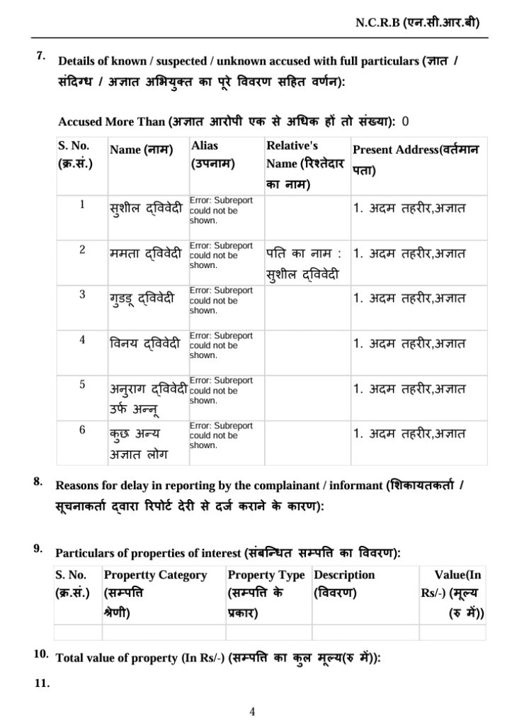 fir barra_2 | No. 1 Indian Media News Portal NCRB document page with a table titled ‘Details of known/suspected/unknown accused’ in Hindi, showing columns for S.No, Name, Alias, Relative’s Name, Present Address and sample rows with placeholder text and Hindi names.
