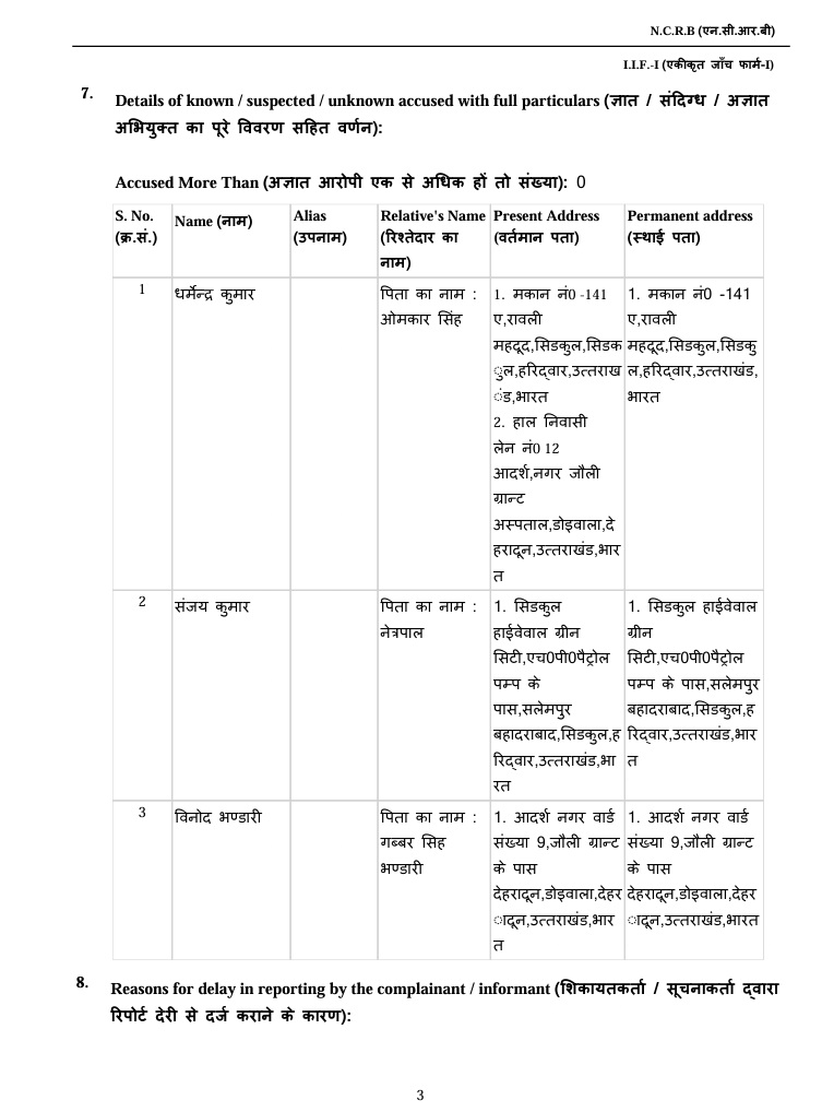 ians_haridwar_2 | No. 1 Indian Media News Portal Page from a government form titled 'Details of known / suspected / unknown accused with full particulars' (N.C.R.B). Shows a multi-column table with S. No., Name, Alias, Relative's Name, Present Address, Permanent Address, and sample entries for three individuals in Hindi, as part of a report section.