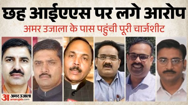 Collage of six men’s portraits under a Hindi news headline about allegations, from Amar Ujala. (No names identified)