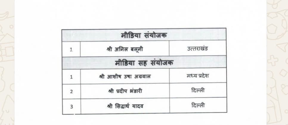 Two-section Hindi table listing media coordinators and co-coordinators with names and their districts/locations. First section labeled 'मीडिया संयोजक' with one entry; second section labeled 'मीडिया सह संयोजक' with three entries showing names and cities such as Delhi and Madhya Pradesh.