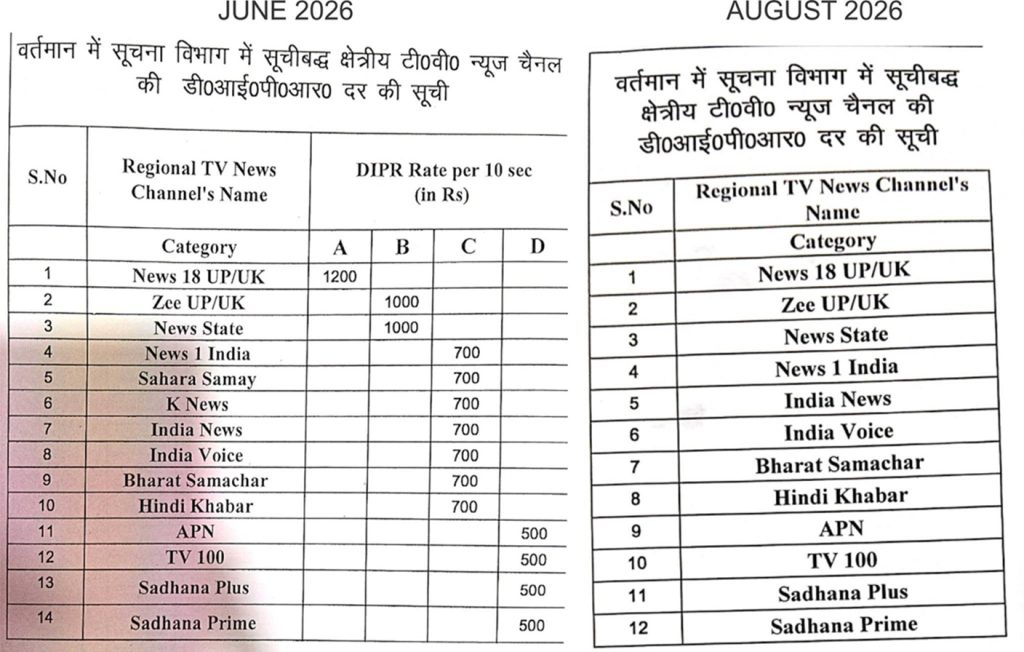 regional news up | No. 1 Indian Media News Portal Two side-by-side tariff tables (June 2026 and August 2026) for Regional TV News Channels, listing S.No, Channel Name, Category, and DIPR rate per 10 seconds (A–D).