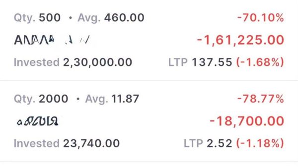 Portfolio screen with Holdings tab active: invested 2,53,740.00 and current 73,815.00; P&L -1,79,925.00 (-70.91%).