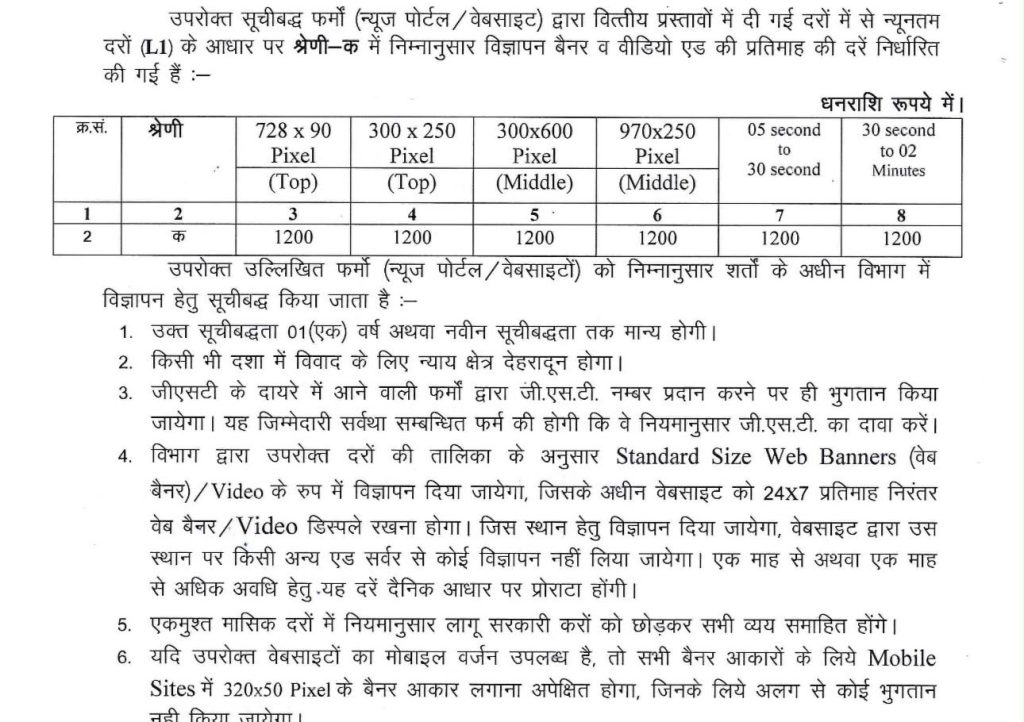 5a91405b-788a-4045-b2e3-9991c06ef5f5 | No. 1 Indian Media News Portal Hindi document page describing standard advertising banner sizes: a table lists pixel dimensions (728×90 Top, 300×250 Top, 300×600 Middle, 970×250 Middle) and durations (5–30 seconds, 30 seconds–2 minutes), followed by a six-point set of instructions about ad policies and website usage.