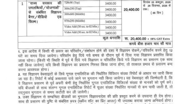 Hindi document page with a table of project details. Columns include serial number, subject, channel/film type, duration and cost, total amount Rs 20,400.00, and remarks; several rows reference government film/video postings.