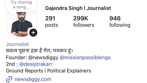 Profile header for Gajendra Singh | Journalist with 291 posts, 299K followers, 946 following; circular avatar on left and bio text below.
