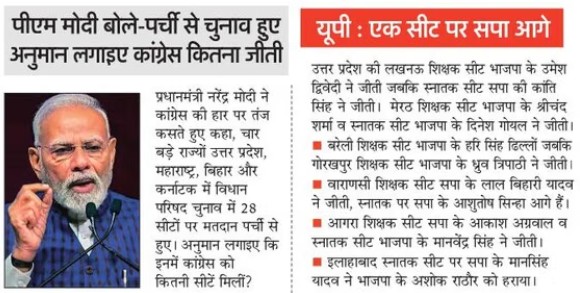 Two Hindi newspaper clippings featuring a close-up photo of a man at a podium; headlines discuss his election remarks and party performance.