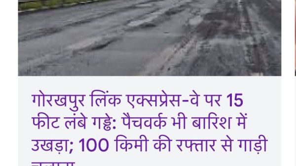 Hindi news card: potholes on Gorakhpur Link Expressway; image shows a damaged highway with a news banner at top.