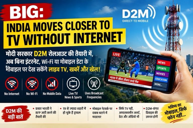 D2M promo banner: India moves closer to TV without internet; a hand holds a phone displaying live TV categories (News, Sports, Movies, Education) with a tall broadcast tower in the background.