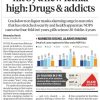 Front page newspaper headline about Bihar’s drug crisis: 'Dry for a decade, Bihar hit by a new lethal high: Drugs & addicts' with a supporting chart of cases, accused, and arrests nearby.